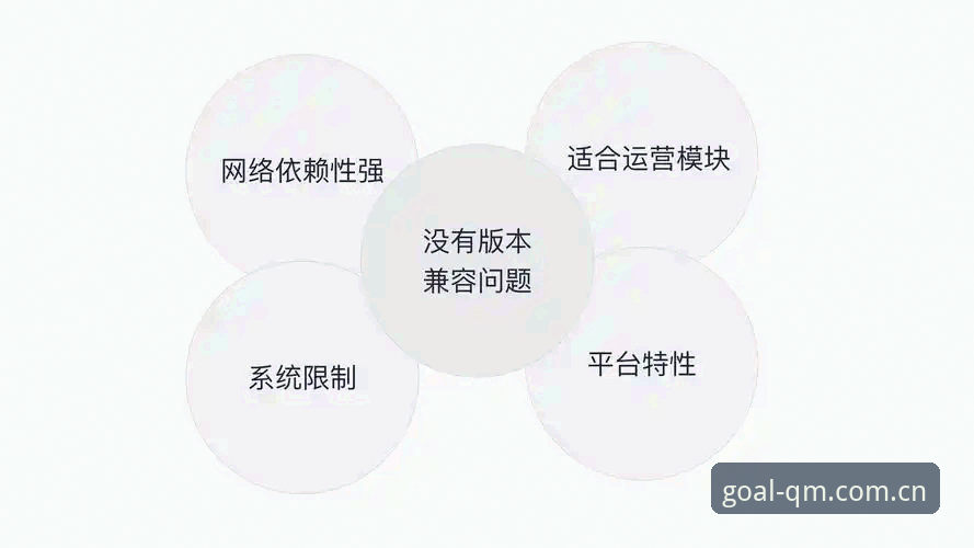 深度揭秘：球盟会体育App下载背后的技术革新与用户体验真相
